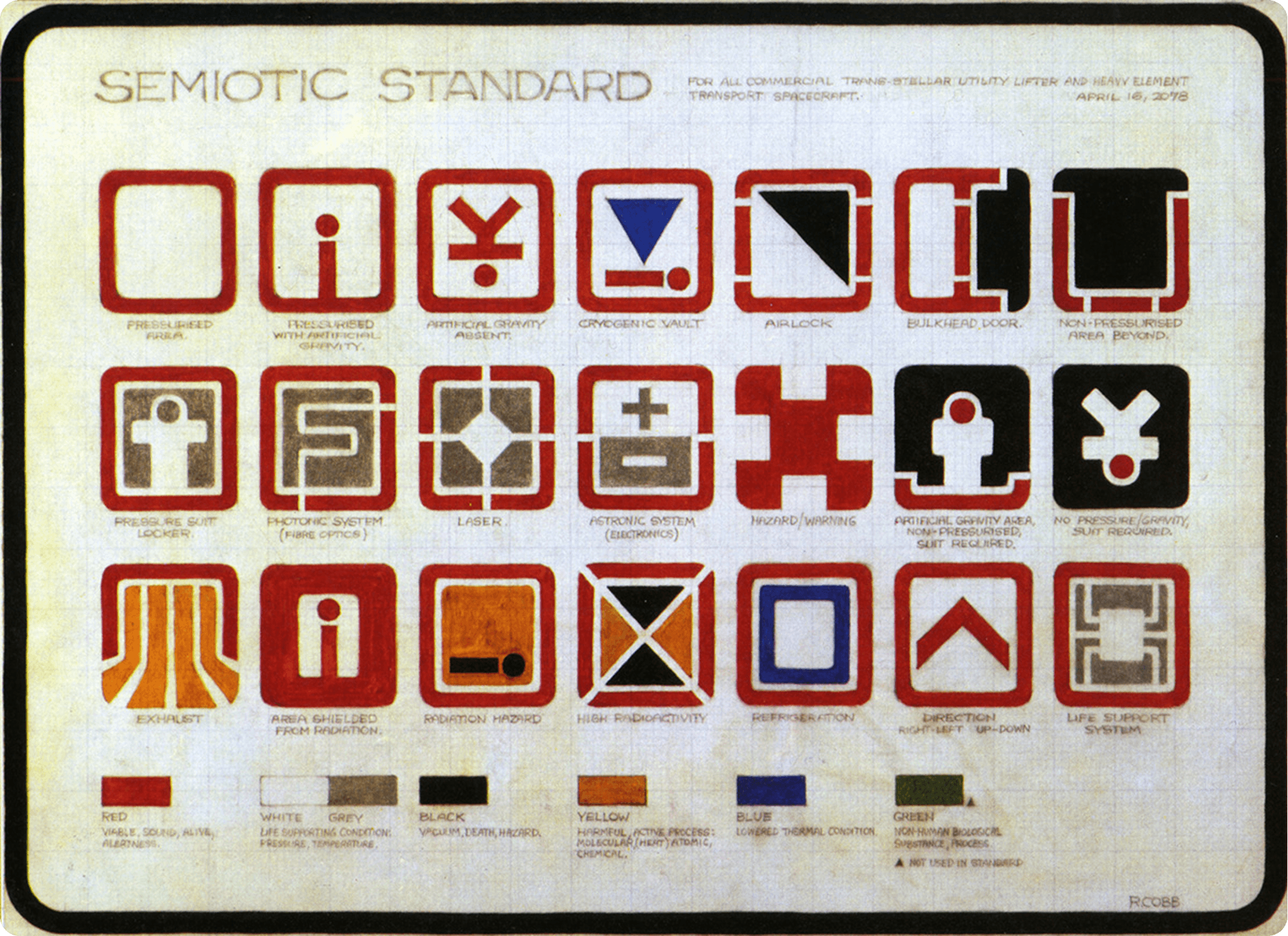 Semiotic Standard symbols by Ron Cobb